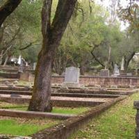 Mountain Cemetery on Sysoon