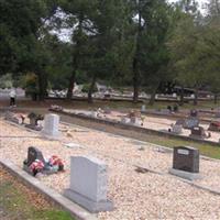 Mountain Cemetery on Sysoon