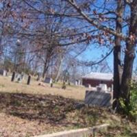 Paris Mountain Holiness Baptist Church Cemetery on Sysoon