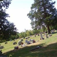 Mountain Home Cemetery on Sysoon