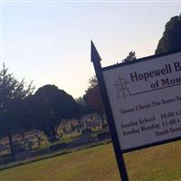 Mountain Peak Cemetery on Sysoon