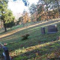 Mountain Springs Cemetery on Sysoon