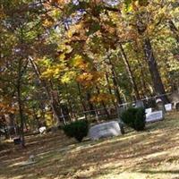 Mountain Top Cemetery on Sysoon