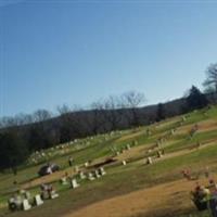 Mountain View Cemetery on Sysoon