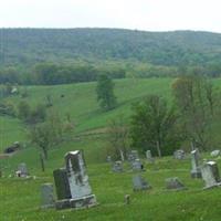 Mountain View Cemetery on Sysoon