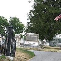 Mountainview Cemetery on Sysoon