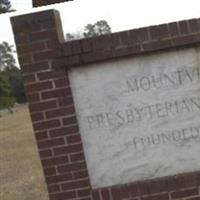 Mountville Presbyterian Church Cemetery on Sysoon