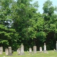 Moyers Cemetery on Sysoon