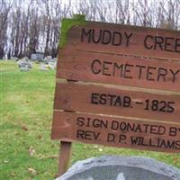 Muddy Creek Cemetery on Sysoon