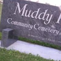 Muddy Point Cemetery (Upper) on Sysoon