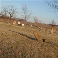 Muddy Run Cemetery on Sysoon