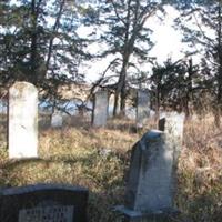 Mueller Cemetery on Sysoon