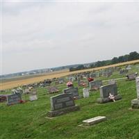Mueller Hill Cemetery on Sysoon