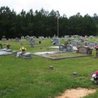 Mulberry Cemetery on Sysoon