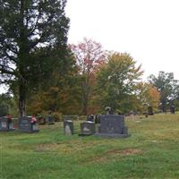 Mullins Cemetery on Sysoon