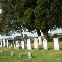 Mumma Cemetery on Sysoon
