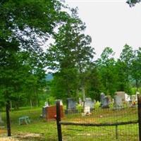 Munch Cemetery on Sysoon