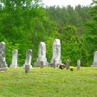 Munch Cemetery on Sysoon