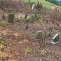 Munday Cemetery on Sysoon