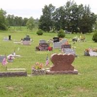 Munith Cemetery on Sysoon