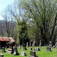 Murdock Cemetery on Sysoon