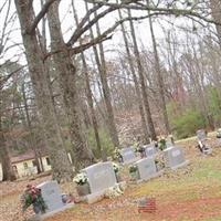 Murphy Hill Cemetery on Sysoon