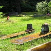 Murray Cemetery on Sysoon