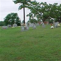 Murray Family Cemetery on Sysoon