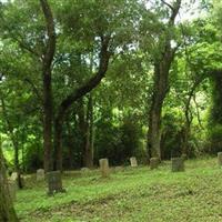 Murray's Cemetery on Sysoon