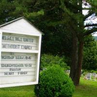 Murrill Hill United Methodist Church Cemetery on Sysoon