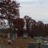 Muscadine Cemetery on Sysoon