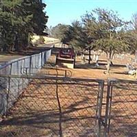 Muse Cemetery on Sysoon