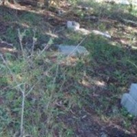 Myers Cemetery (Shivers) on Sysoon