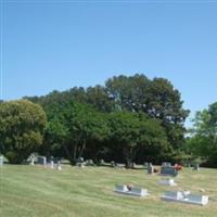 Myrtle Memorial Cemetery on Sysoon