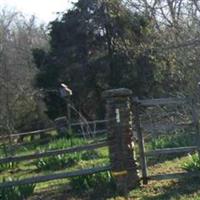 Myshanter Cemetery on Sysoon