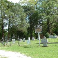 Nabors Cemetery on Sysoon