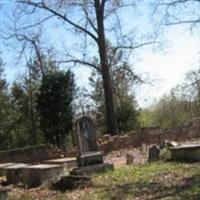 Nance Family Graveyard on Sysoon