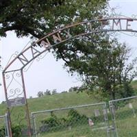 Nanny Cemetery on Sysoon