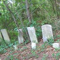 Natick Cemetery on Sysoon