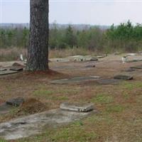 New Nazareth Baptist Church Cemetery on Sysoon