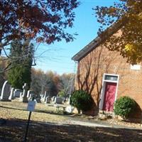 Nazareth Lutheran Church Cemetery on Sysoon