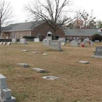 Nazareth Presbyterian Church Cemetery on Sysoon