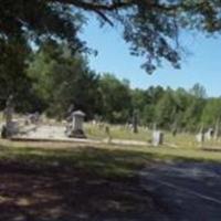 Nazareth United Methodist Cemetery on Sysoon