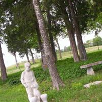 Neathery Cemetery on Sysoon