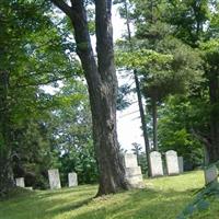 Needham Cemetery on Sysoon