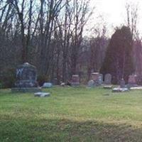 Needmore Cemetery on Sysoon