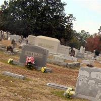 Neely's Creek Associate Reformed Church Cemetery on Sysoon