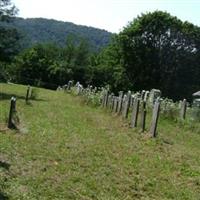 Neff Cemetery on Sysoon