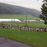 Neimonds Cemetery on Sysoon