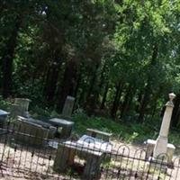 Nesbitt Family Cemetery on Sysoon